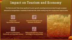Mahakumbh 2025 PPT Slide 7