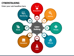 Cyberstalking PowerPoint And Google Slides Template - PPT Slides