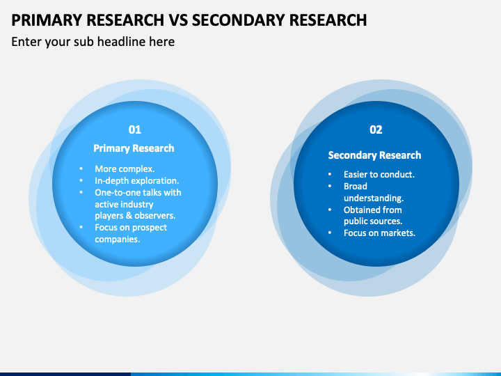 primary research sources