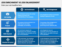 Job Enrichment Vs Job Enlargement PowerPoint and Google Slides Template