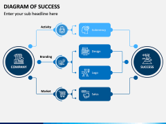 Diagram of Success PowerPoint and Google Slides Template - PPT Slides