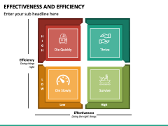 Effectiveness and Efficiency PowerPoint and Google Slides Template ...