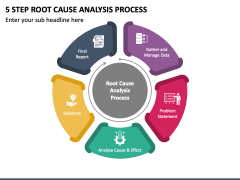 5 Step Root Cause Analysis Process PPT Slide 1