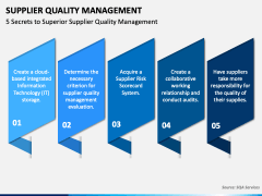 Supplier Quality Management PPT Slide 2