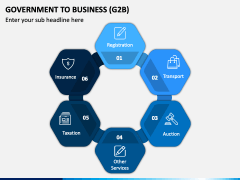 Government To Business PowerPoint and Google Slides Template - PPT Slides