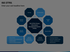 ISO 27701 Animated Presentation - SketchBubble