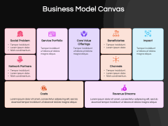 Social Enterprise Business Plan Presentation For PowerPoint And Google ...