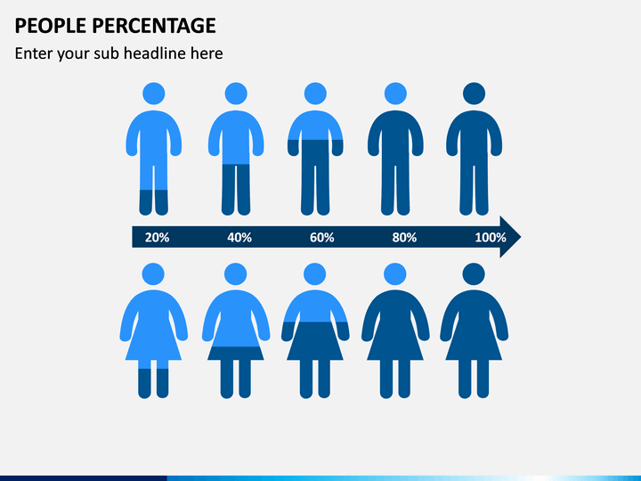 People Percentage Icons PPT Slide 1