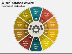 10 Point Circular Diagram PPT Slide 1
