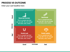 Process Vs Outcome PowerPoint Template - PPT Slides