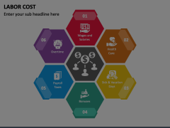 Labor Cost Animated Presentation - SketchBubble