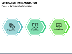 Curriculum Implementation PowerPoint And Google Slides Template - PPT ...