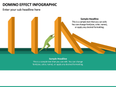Domino Effect Infographic PPT Slide 2
