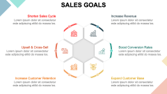 Sales Goals PPT Slide 1