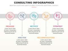 Consulting Infographics PPT Slide 3