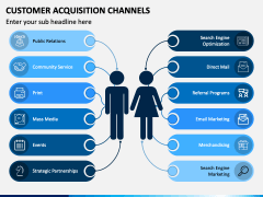 Customer Acquisition Channels PowerPoint Template - PPT Slides