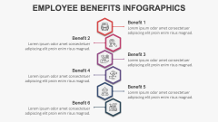 Employee Benefits Infographics PPT Slide 7