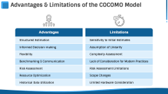 COCOMO Model PowerPoint and Google Slides Template - PPT Slides
