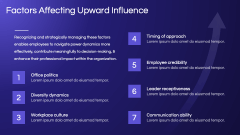 Upward Influence PPT Slide 5