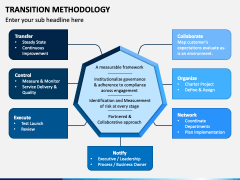 Transition Methodology PowerPoint and Google Slides Template - PPT Slides