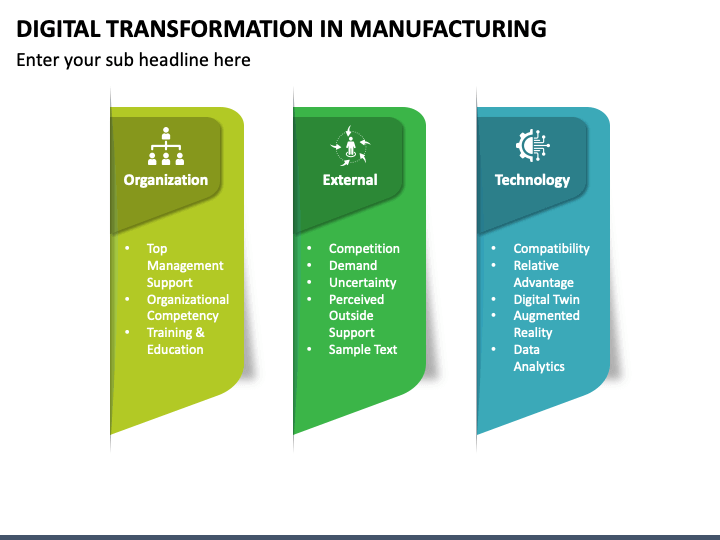 Digital Transformation In Manufacturing Powerpoint And Google Slides 