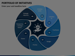 Portfolio of Initiatives PowerPoint Template - PPT Slides