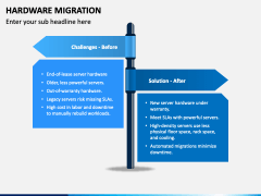Hardware Migration PowerPoint Template - PPT Slides