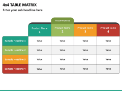 4x4 Table Matrix PPT Slide 2