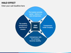 Halo Effect PowerPoint Template - PPT Slides