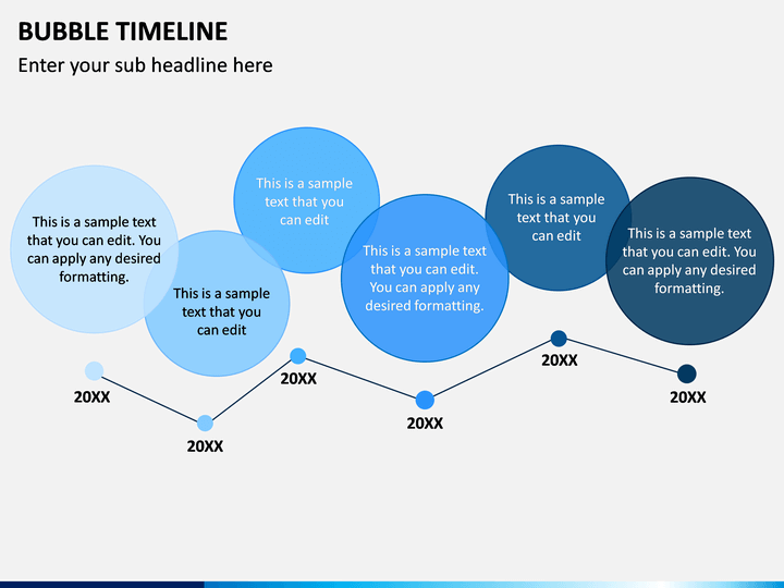 Timeline Bubble Chart