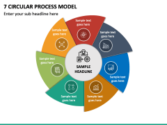 7 Circular Process Model PPT Slide 2