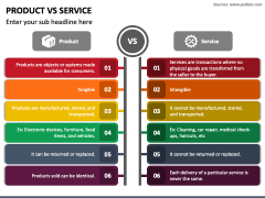 Product Vs Service PowerPoint and Google Slides Template - PPT Slides