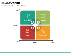 Needs Vs Wants PowerPoint Template - PPT Slides