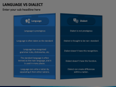 Language Vs Dialect Animated Presentation - SketchBubble