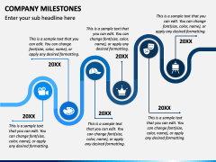 Company Milestones PPT Slide 6