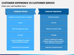 Customer Experience Vs Customer Service PPT Slide 4