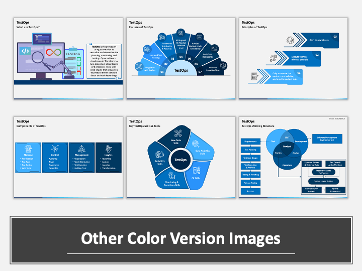 TestOps PowerPoint and Google Slides Template - PPT Slides