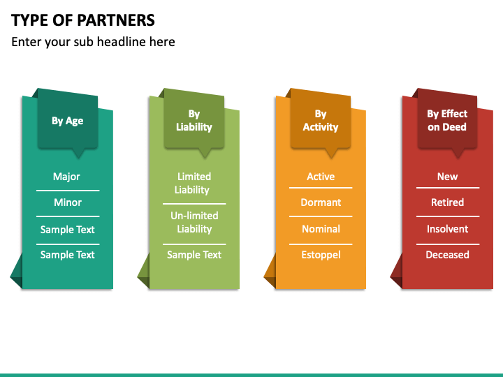 Partners Chart