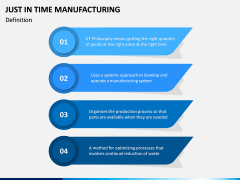 Just In Time (JIT) Manufacturing PPT Slide 2