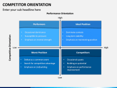 Competitor Orientation PPT Slide 8