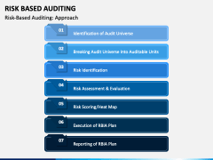 auditing sketchbubble