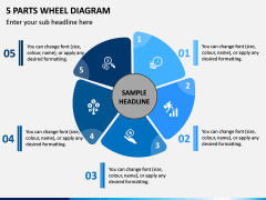 5 Parts Wheel Diagram PPT Slide 1