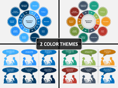 Requirement Elicitation PowerPoint And Google Slides Template - PPT Slides