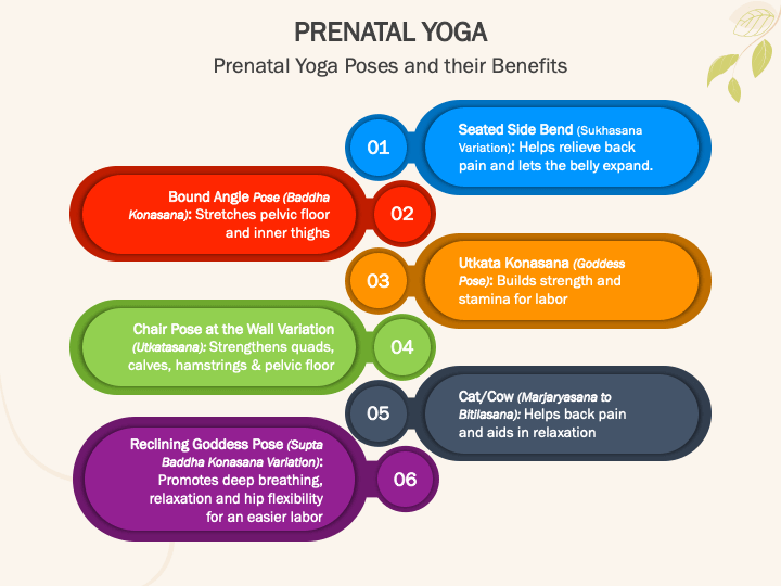Prenatal Yoga PowerPoint Template and Google Slides Theme