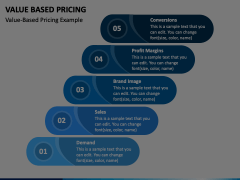 Value Based Pricing Animated Presentation - SketchBubble