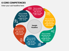 6 Core Competencies PPT Slide 1