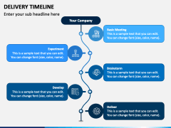 Delivery Timeline Powerpoint And Google Slides Template - Ppt Slides