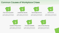 Workplace Crisis PPT Slide 4