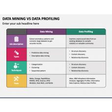 Text Mining Vs Data Mining PowerPoint Template and Google Slides Theme