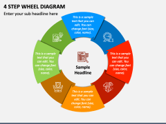 4 Step Wheel Diagram PowerPoint Presentation Slides - PPT Template